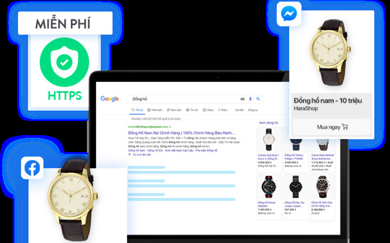 Khả năng tùy biến và mở rộng (Nguồn: Internet)