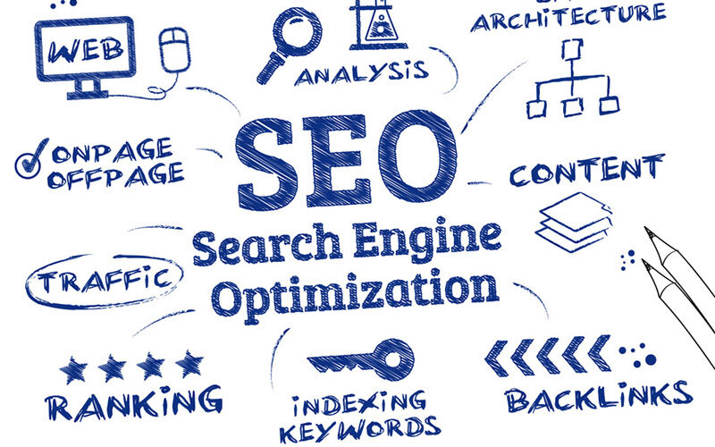 Yếu tố quan trọng của mẫu giao diện website bán hàng dụng cụ làm bánh (Nguồn: Internet)